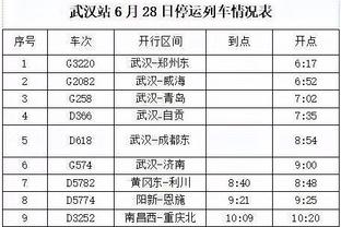 里皮：历史证明，尤文很快就会回到过去三进欧冠决赛的水平